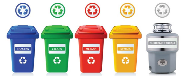 logo problem of waste