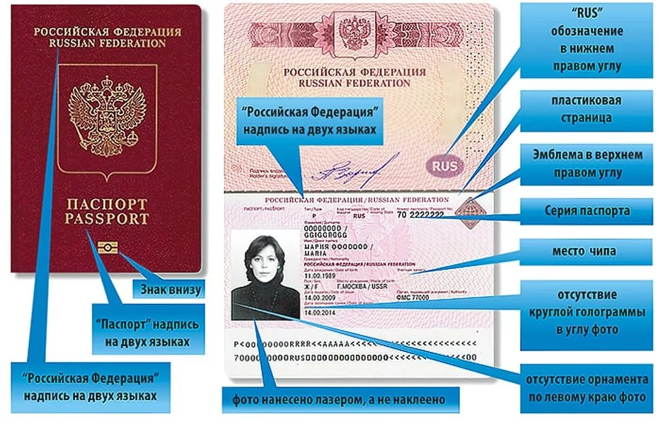 new passport made